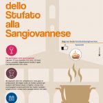 VIII PALIO DELLO STUFATO ALLA SANGIOVANNESE – DOMENICA 22 GENNAIO 2017