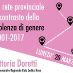 Eventi