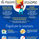 MUSEI – RIAPERTURA 24 giugno ’20